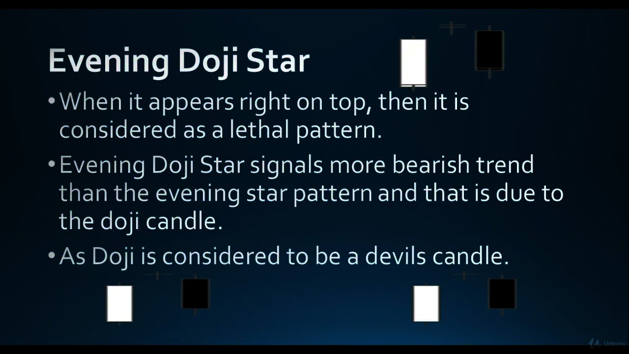 The Evening Doji Star Candlestick Pattern in Trading