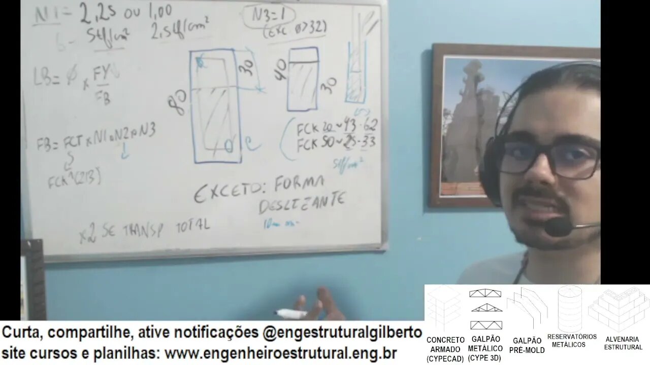 Comprimento de ancoragem de vergalhões Dimensionamento e regras Eng Estrutural
