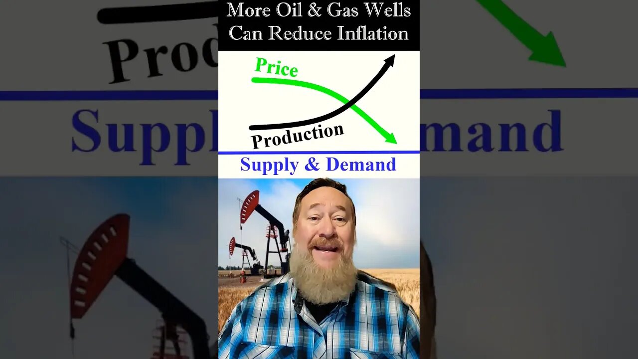 More Oil and Gas Wells Can Reduce Inflation - Mineral Royalties