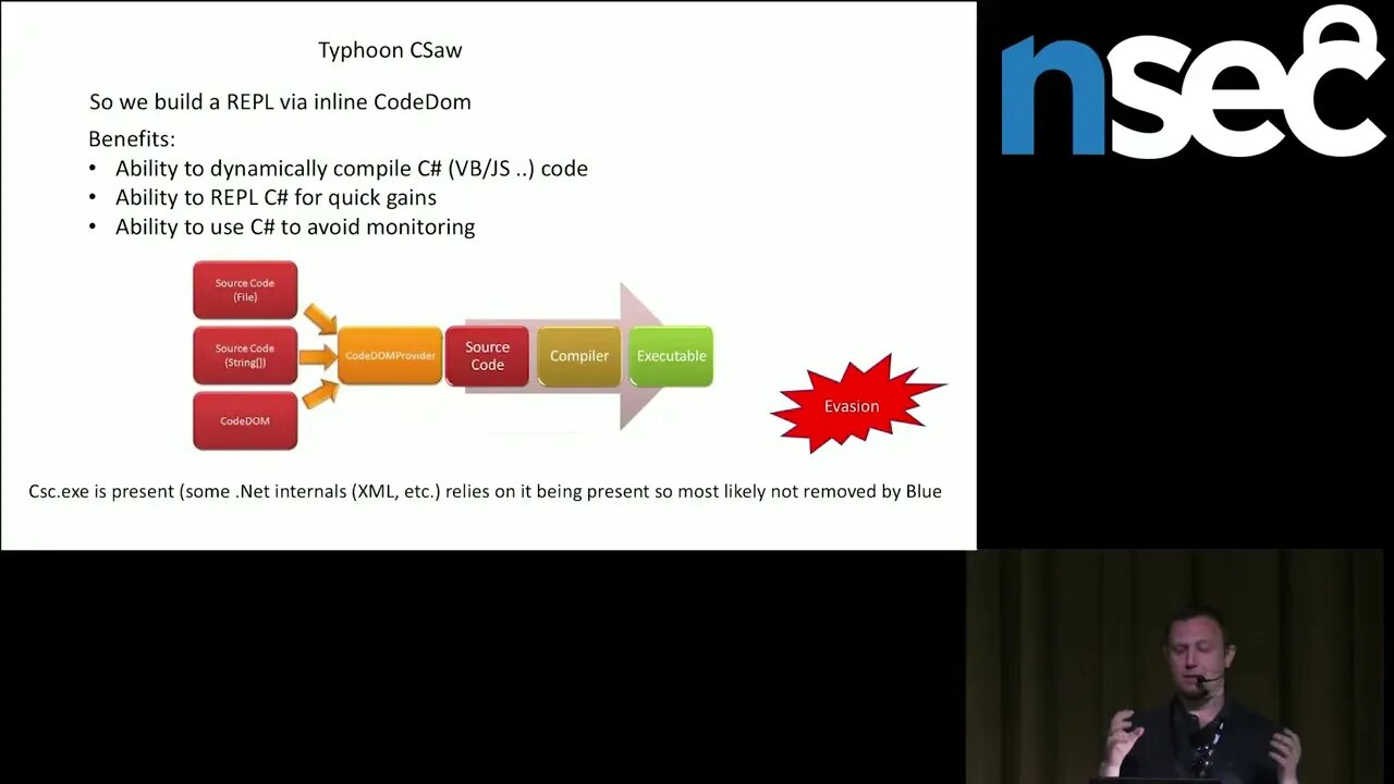 Dimitry Snezhkov Quick Retooling with NET Payloads