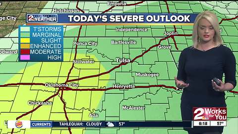 2 Works for You Monday Morning Weather Forecast