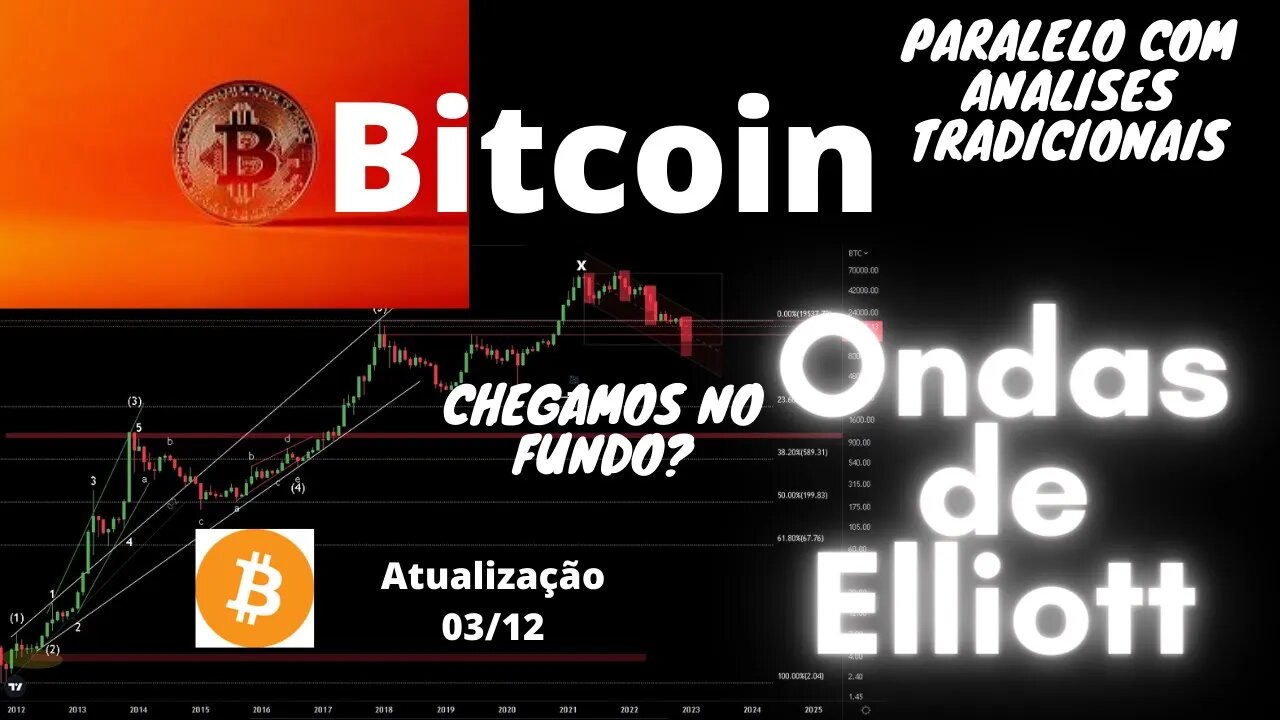 Bitcoin chegou no fundo? paralelo com analises influentes | ONDAS DE ELLIOTT