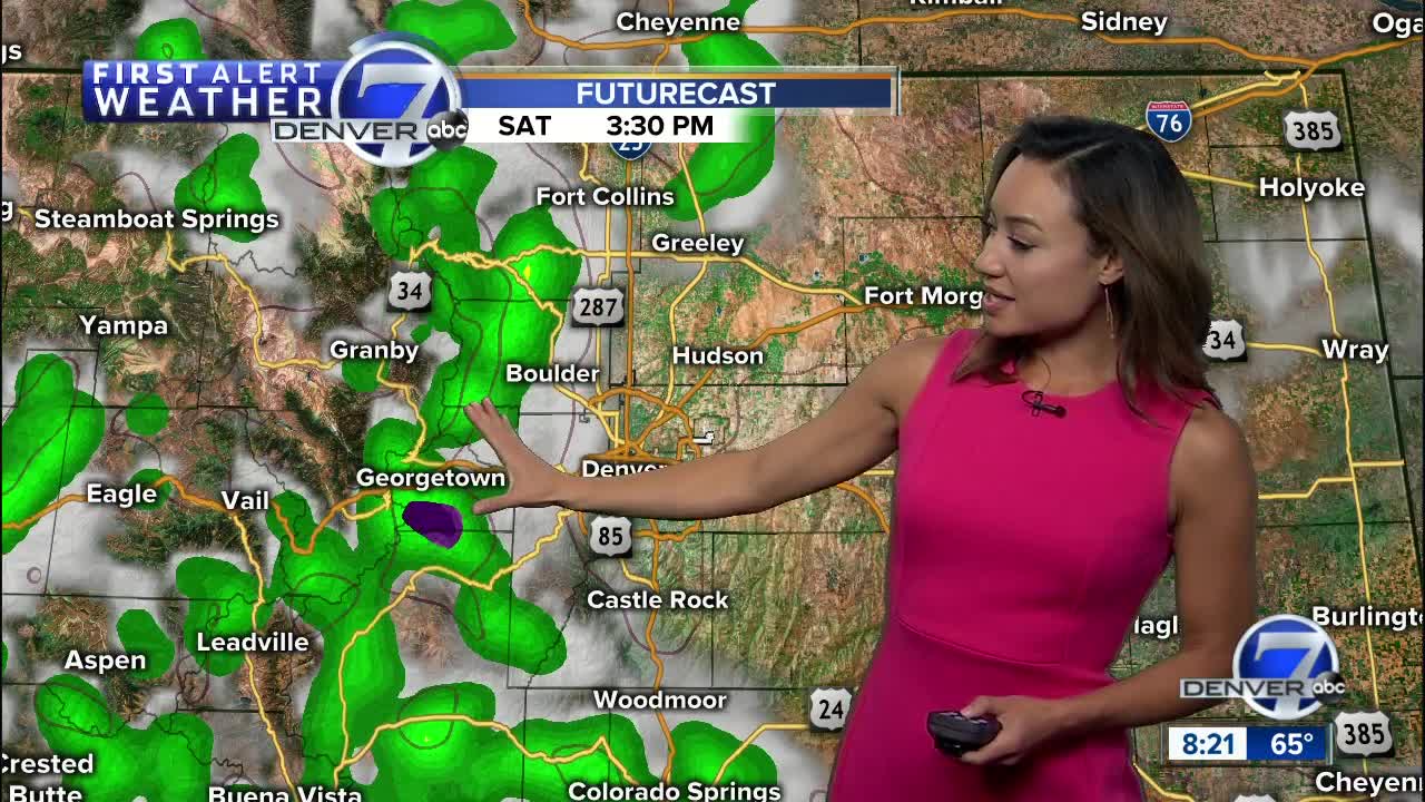 Scattered storms and showers this weekend