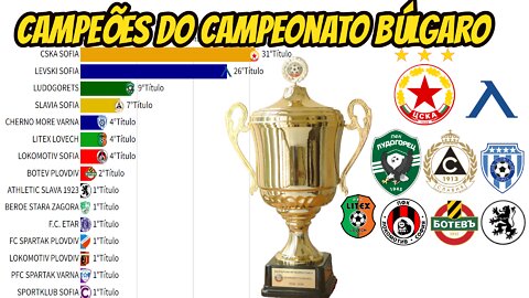 CAMPEÕES DO CAMPEONATO BÚLGARO(1925-2021)