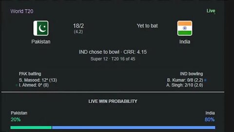 PAKISTAN VS INDIA Live match 2022 world cup