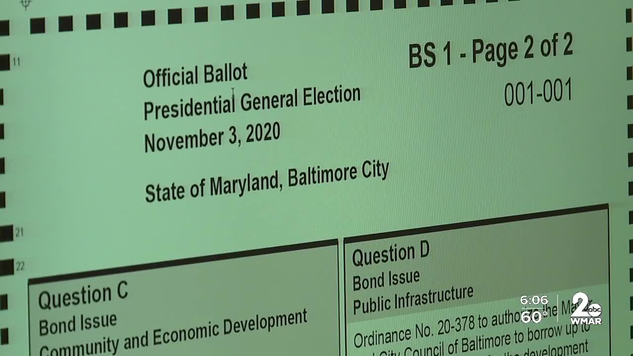 Thousands of Baltimore City ballots left to count