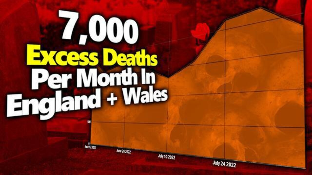 Ongoing Mass Die-Off In England & Wales: 7K+ Dying Per Month In Excess Of 5 Yr Average