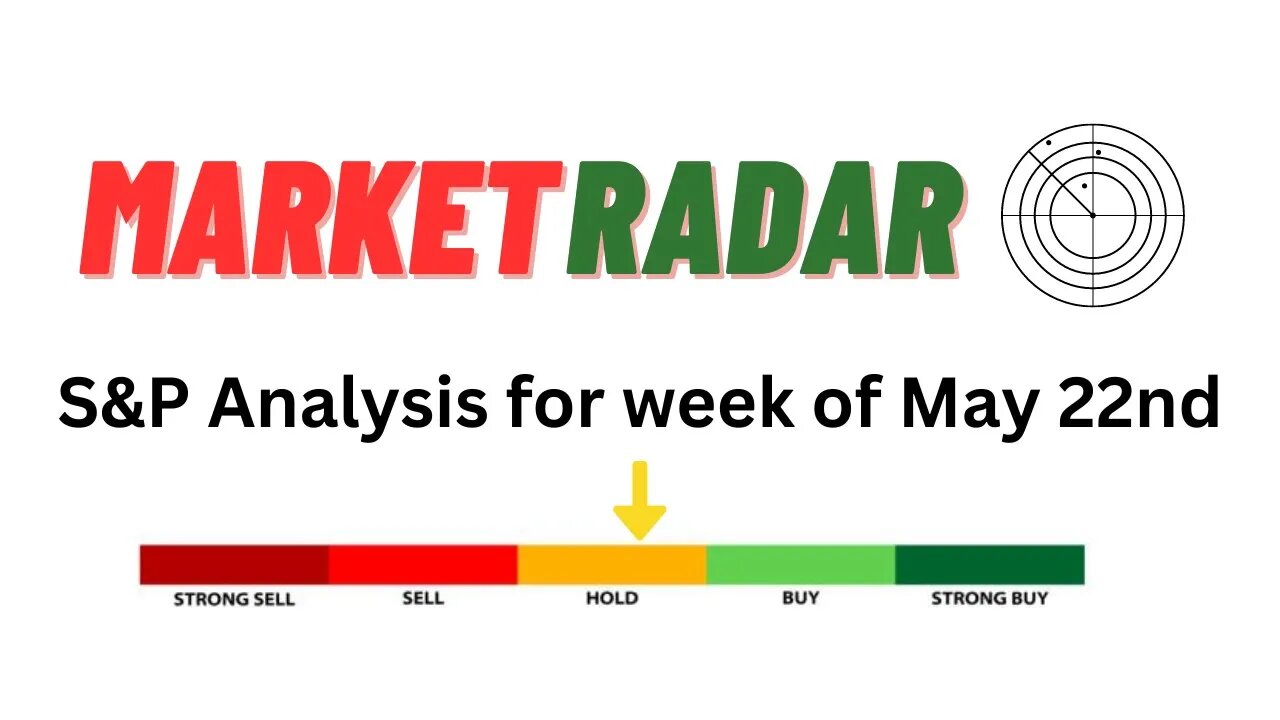 Market Radar for Week of May 22nd. 4 New Best Bets