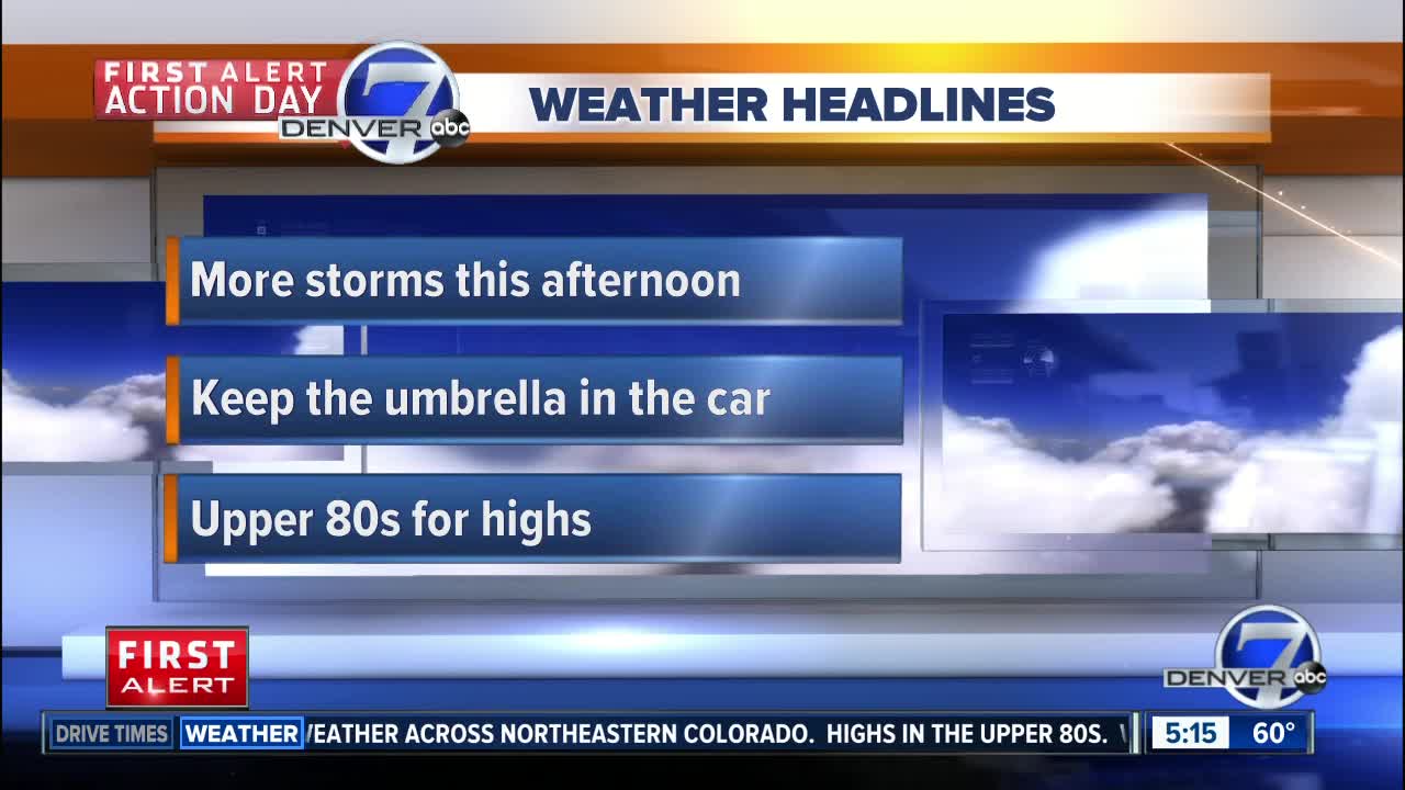 Thursday 5:15 a.m. forecast