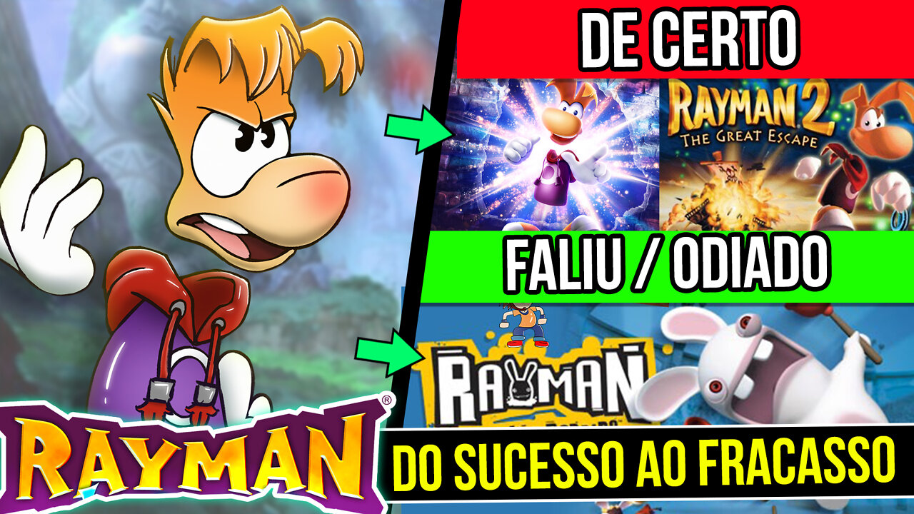 Sucesso e Fracasso do Rayman 😵| Todos os Jogos do Rayman