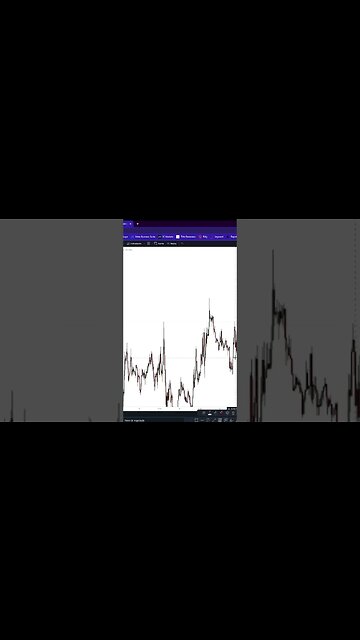I Made Over 8K Very Risk Trade #intradaytrading