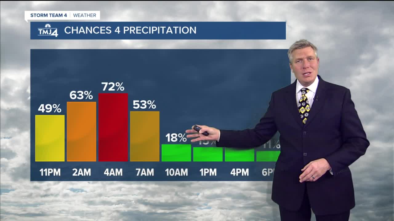 Drizzle/flurries mix continues into weekend