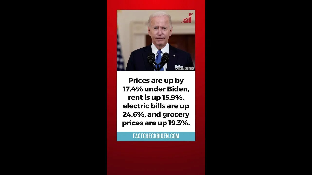 FACT CHECK: ‘Bidenomics’ has only raised prices