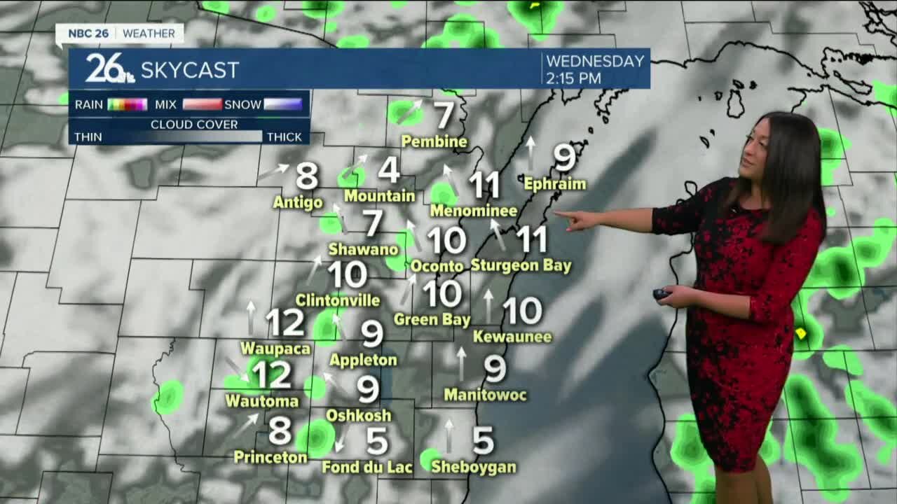 Brittney's NBC 26 weather forecast