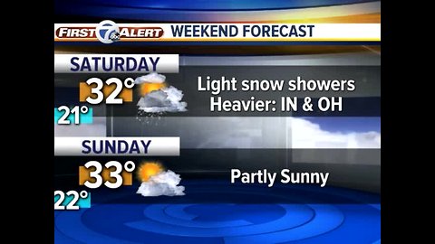 Metro Detroit forecast: Chance of snow for metro Detroit this weekend