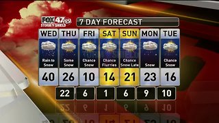 Brett's Forecast 1-22