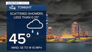 Mostly cloudy Tuesday, staying dry throughout the day