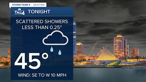 Mostly cloudy Tuesday, staying dry throughout the day