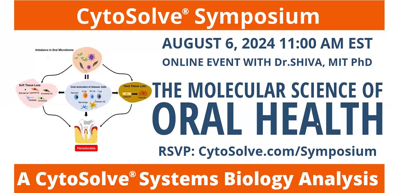 REBROADCAST: Dr.SHIVA CytoSolve®️ Symposium on Oral Health