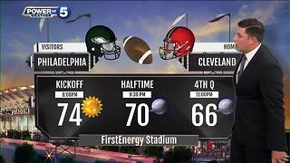 Cleveland Thursday afternoon weather