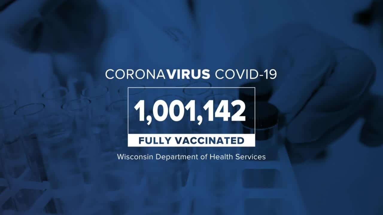 COVID-19 vaccine milestone in Wisconsin