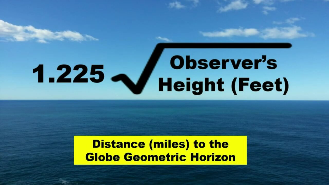 Flat Earth Fact #3 The Horizon Proves the Earth is Flat