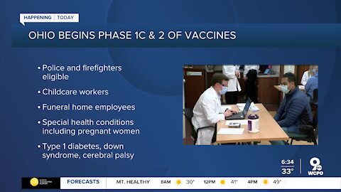 More Ohio residents eligible for the COVID-19 vaccine