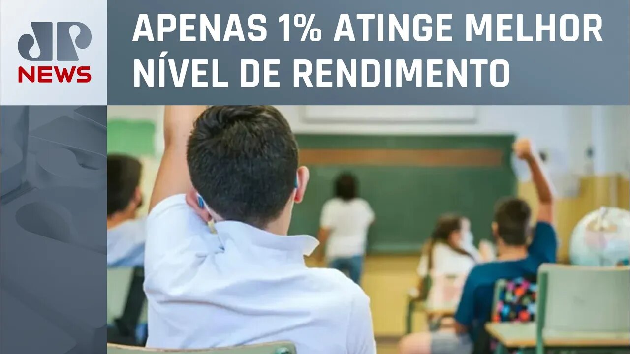 73% dos alunos brasileiros não sabem mínimo de matemática