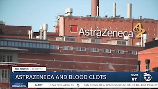 AstraZeneca and blood clots