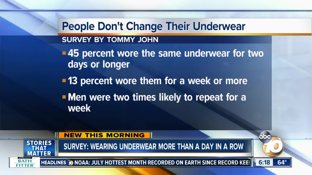 Survey from underwear company says 45% of Americans wear underwear 2 days or longer