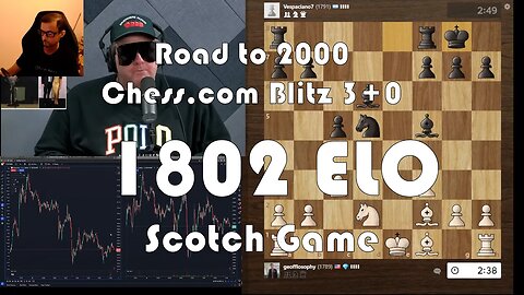 Road to 2000 #106 - 1789 ELO - Chess.com Blitz 3+0 - Scotch Game