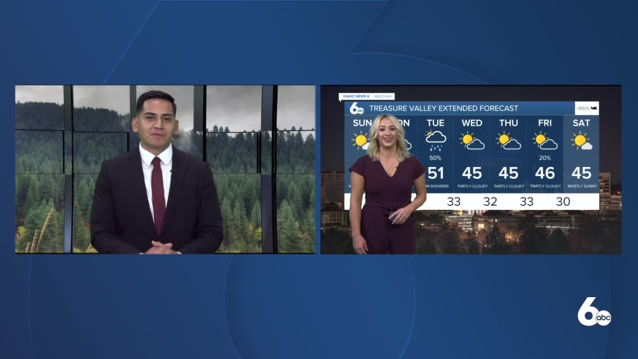 1.30.2021 forecast
