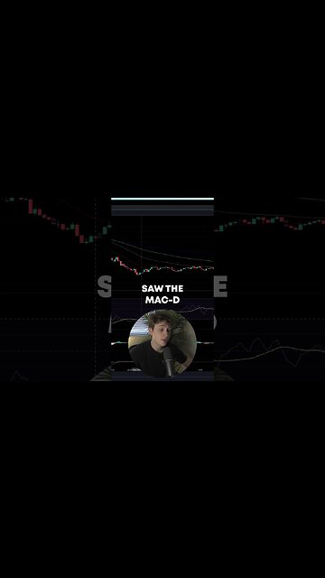 How I made 342% Gains With 1 Swing Trade