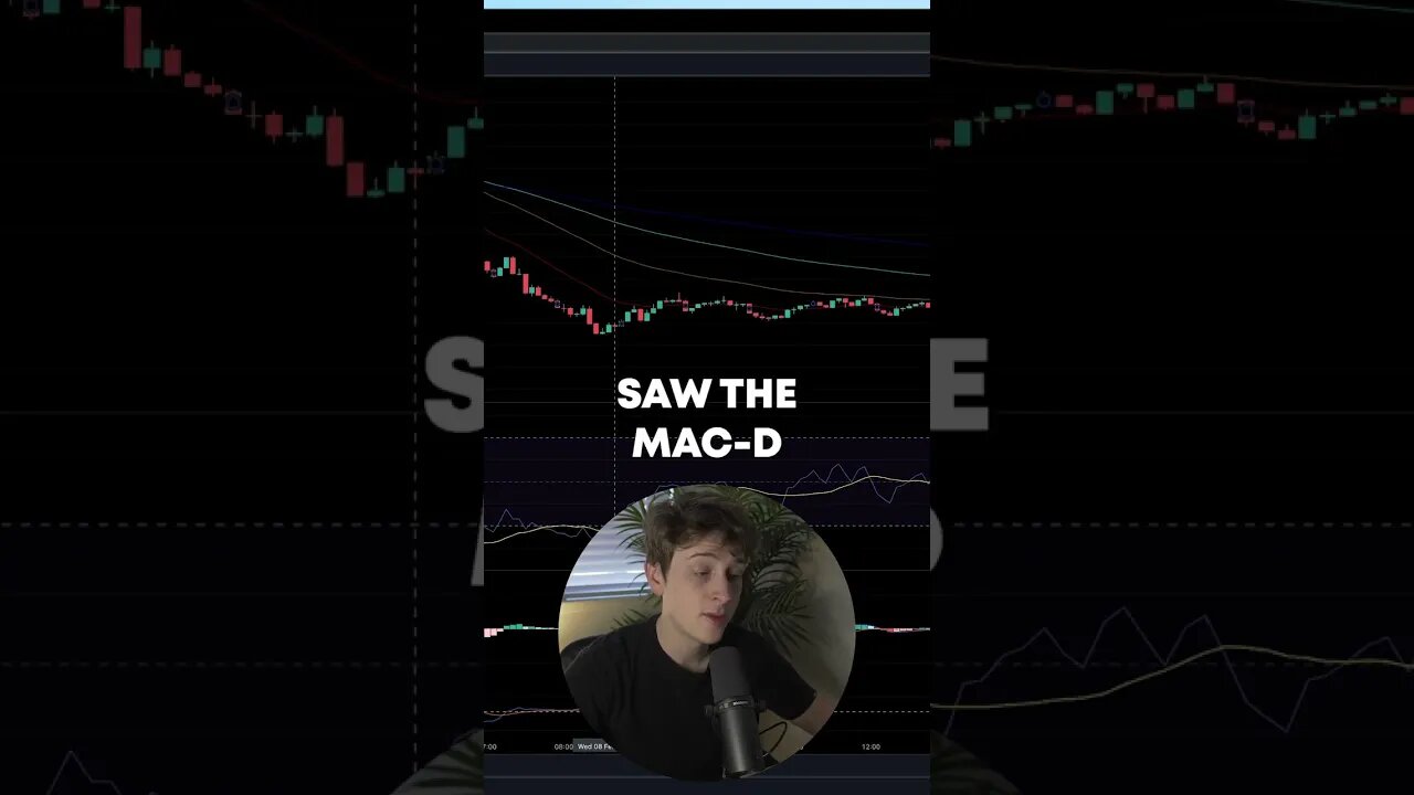 How I made 342% Gains With 1 Swing Trade