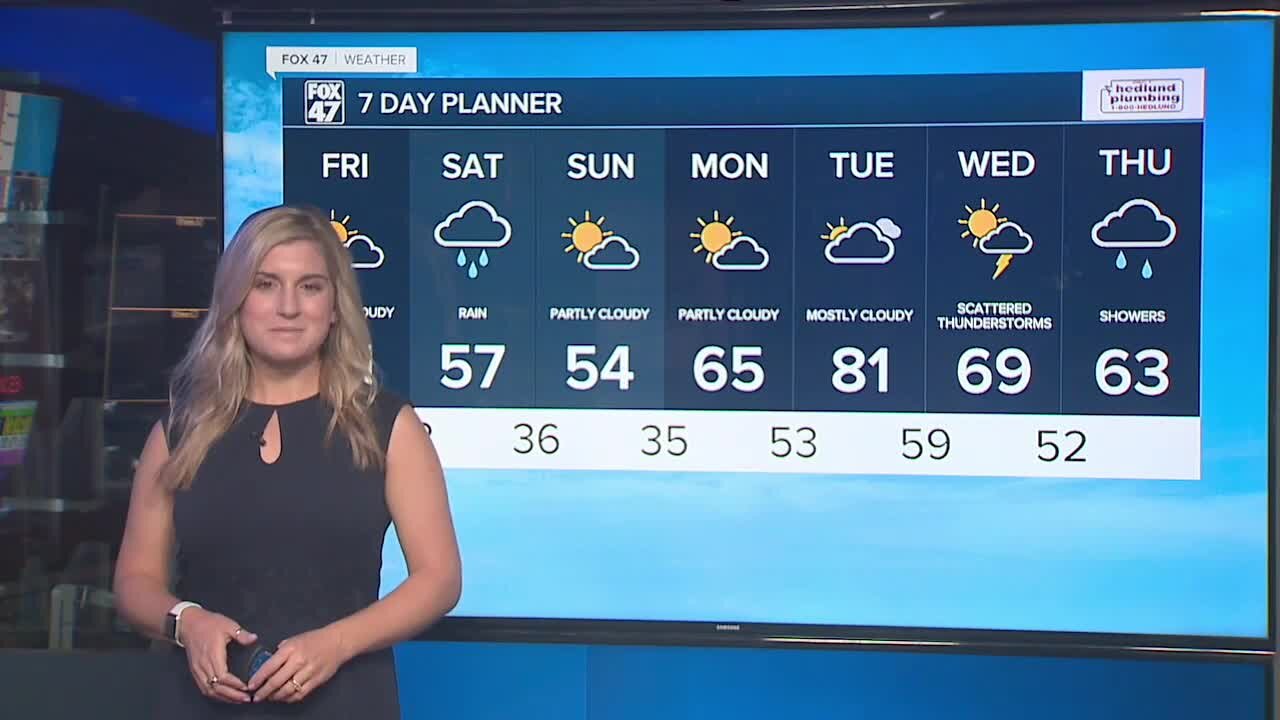 Increasing clouds with warmer temperatures