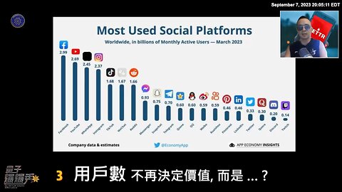 《量子爆爆秀》【第九期】集尽优势于一身的盖特： 抖音与Zoom