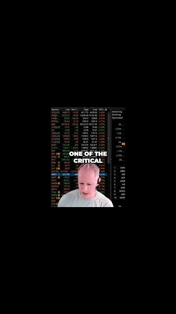 Mastering the Advanced Decline Line- Predicting Stock Market Trend Shifts