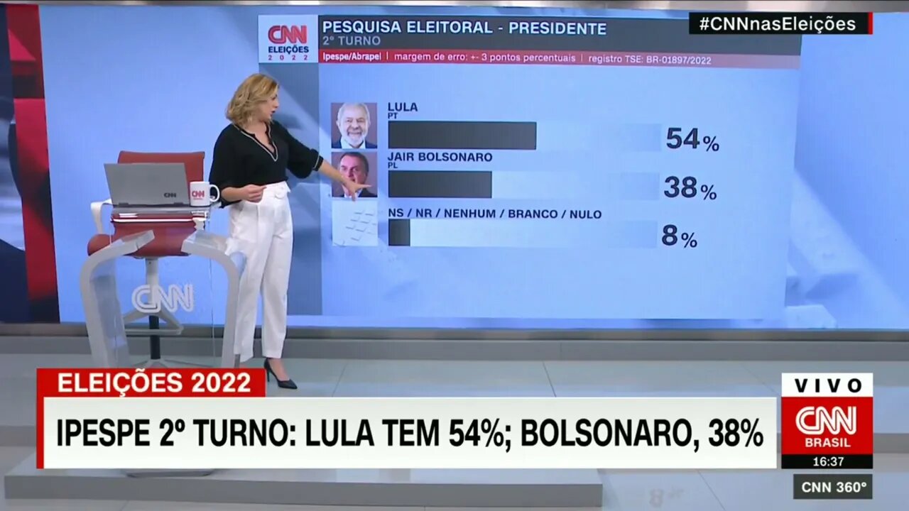 Se LULA não vencer no primeiro turno, como será o segundo turno? Veja última pesquisa @SHORTS CNN