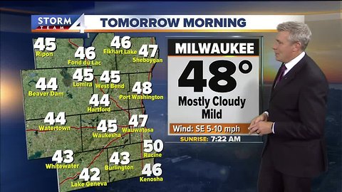 Partly cloudy, lows in the 40s Monday night