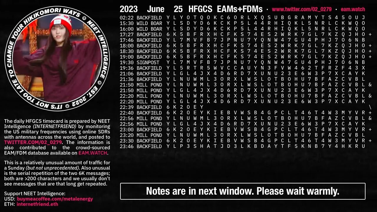 Emergency Action Messages – US HFGCS EAMs + FDMs for June 25 2023