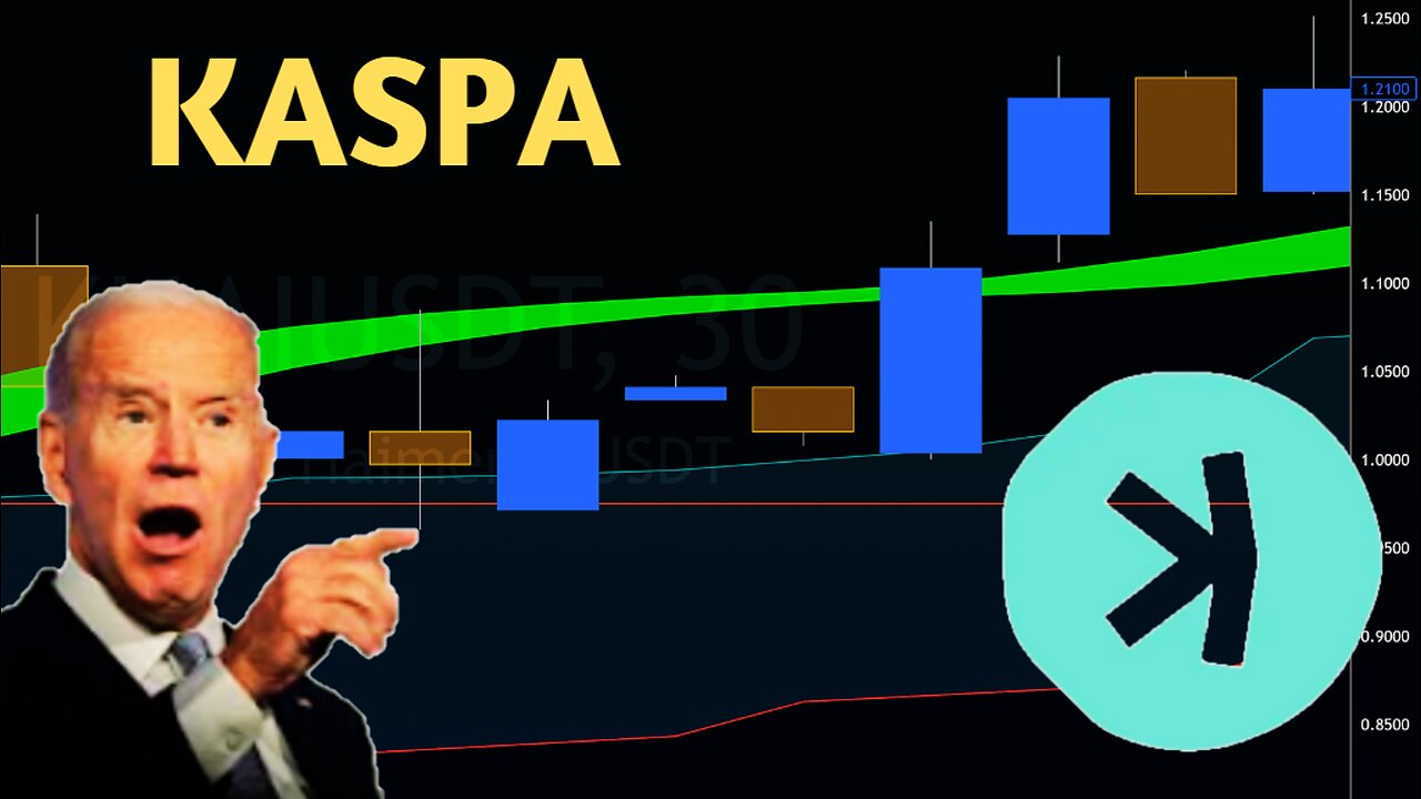 Crypto Chart Analysis: Bitcoin Ethereum Solana Kaspa Price Prediction