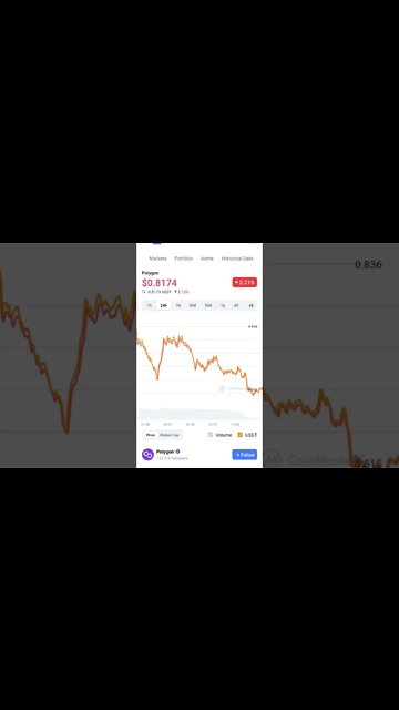 matic price prediction technical analysis #maticnetwork #maticcoin #maticpricepreditcion #cryptonews