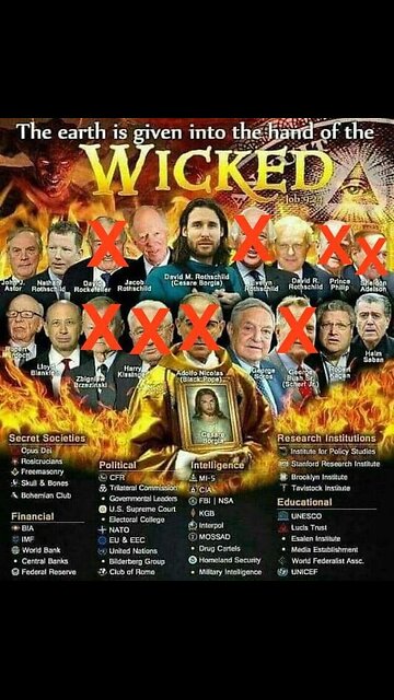 ENEMIES OF THE PEOPLE☣️👽🦎⚠️THAT RULES OUR WORLD☣️🌐⚠️🐚💫