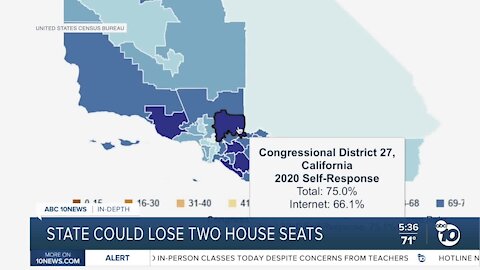 California could lose two house seats