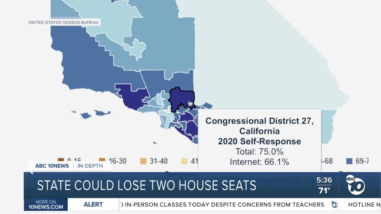 California could lose two house seats