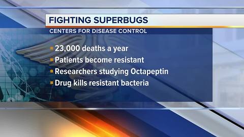 Ask Dr. Nandi: Could a newly rediscovered drug end the superbug threat?