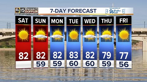 Full Forecast: Low in 50s, high in 80s through weekend