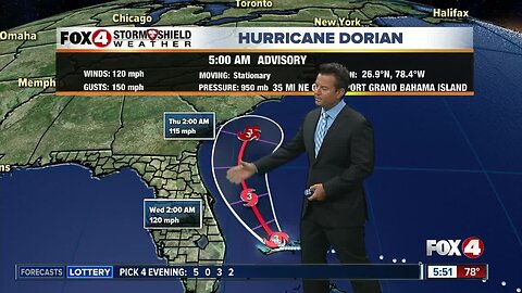 Hurricane Dorian