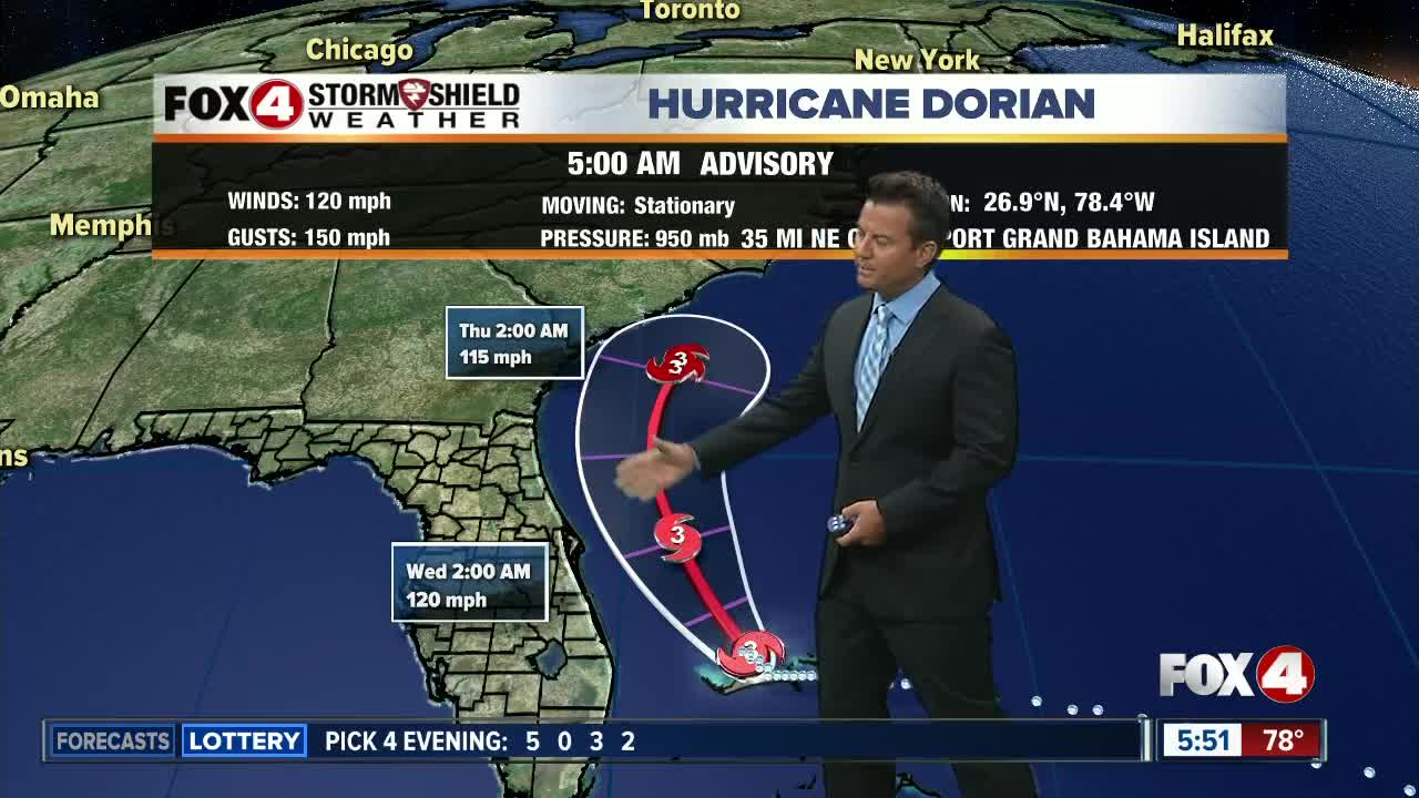 Hurricane Dorian