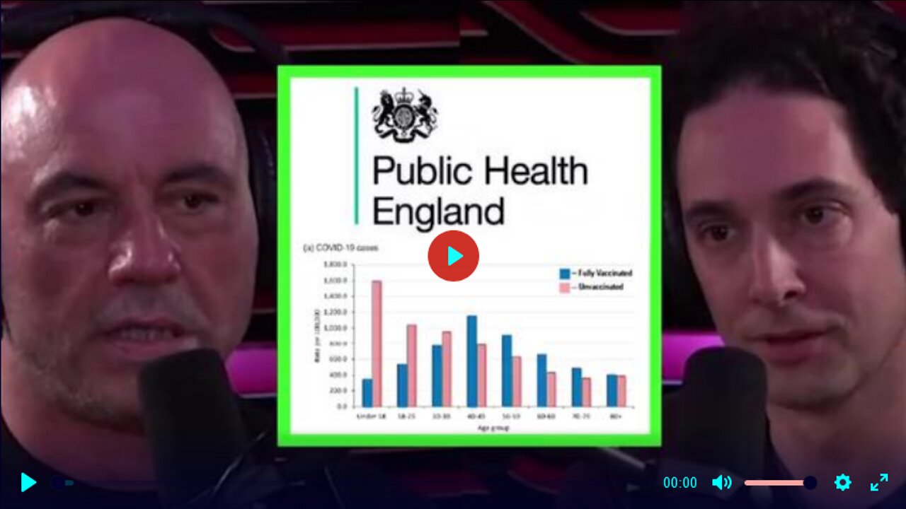 vaccinated are sicker than unvaccinated